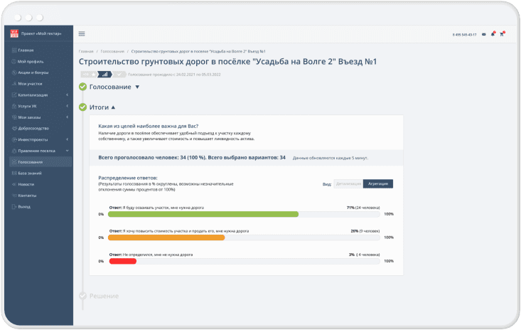 Голосование в кооперативе